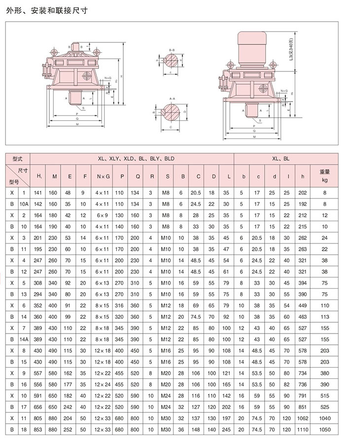 BLXL系列擺線針輪減速機.jpg 安裝圖 BLXL系列擺線針輪減速機.jpg 安裝圖