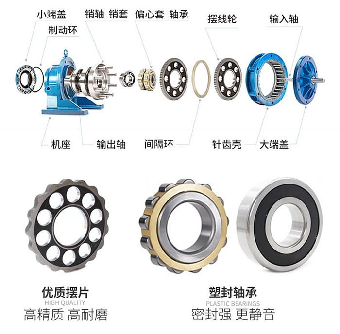 擺線針輪減速機內部結構 擺線針輪減速機內部結構