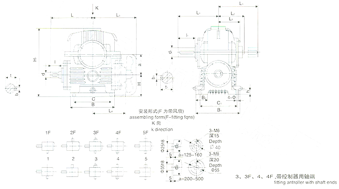 平面包絡環面蝸桿減速器標記 平面包絡環面蝸桿減速器標記