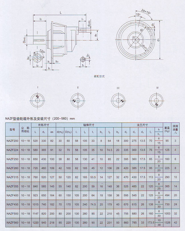 NAZF行星齒輪減速機結構 NAZF行星齒輪減速機結構