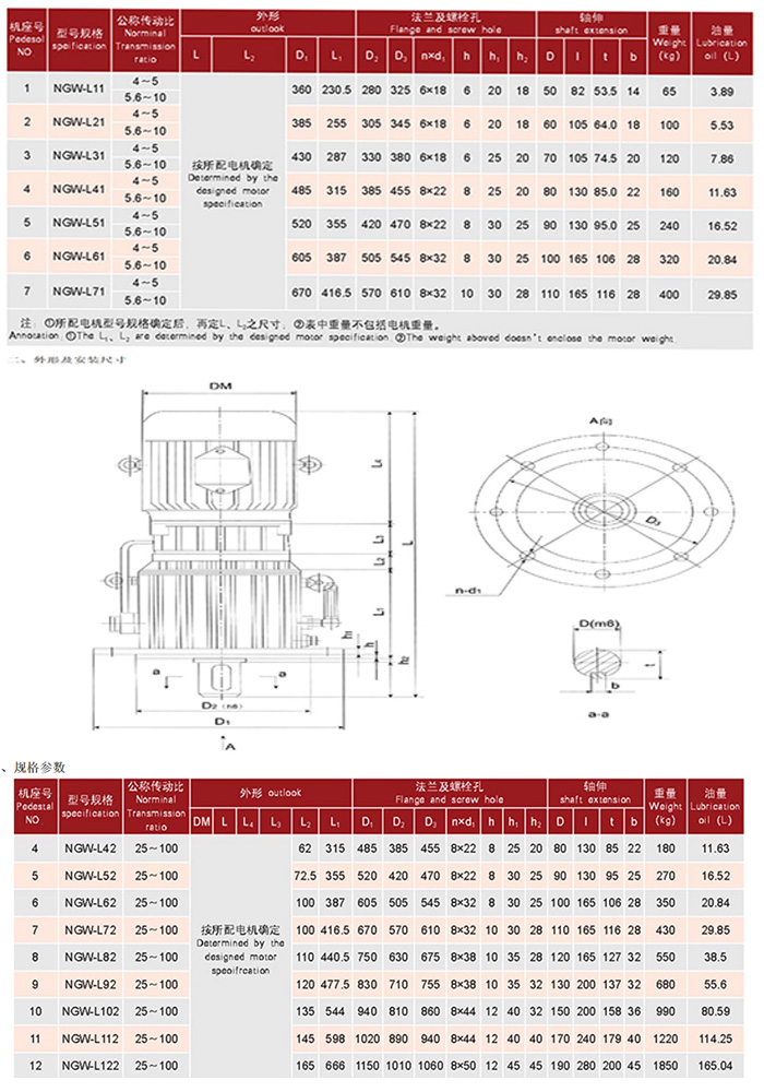 NGW融合張 NGW融合張